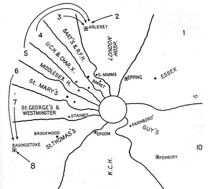 Map of London sectors